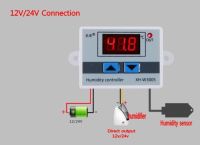 【Worth-Buy】 W3005ตัวควบคุมความชื้นแบบดิจิตอล220V 12V 24V สวิตช์ควบคุมความชื้นเครื่องวัดความชื้นใน Sht20เซ็นเซอร์ความชื้น