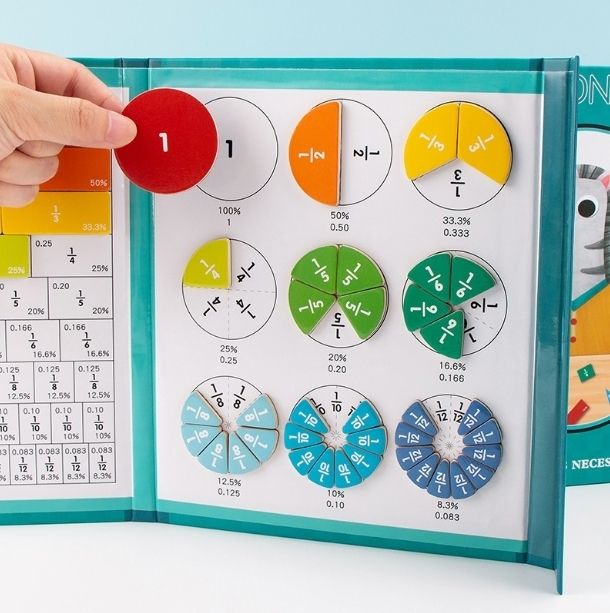 magnetic-fraction-book-montessori-toy-อีกชิ้นที่ดีมากๆค่ะ-การเรียนเศษส่วนเป็นเรื่องที่ค่อนข้างเข้าใจยาก-สำหรับเด็กๆ-เพราะมันไม่เห็นภาพ