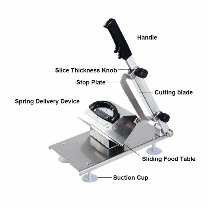 เครื่องสไลด์-เครื่องสไลหมู-stainless-meat-slicer-เครื่องสไลผัก-มีดหั่นเนื้อ-เครื่องหั่นหมู-เครื่องหั่นผัก-มีดสไลด์-เครื่องหั่นสไลด์หมู