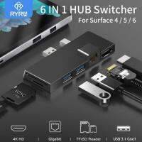 Hyra USB C ฮับ Type C เป็น HDMI-เข้ากันได้ USB3.1 SD/บัตร TF Reader อะแดปเตอร์เชื่อมต่อ RJ45 Station100m เครือข่าย USB รางช่องยูเอสบี USB