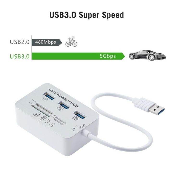 ร้อน-usb-hub-3-0-multi-splitter-port-sd-card-reader-สำหรับ-macbook-pro-คอมพิวเตอร์พีซีอุปกรณ์แล็ปท็อป-usb-3-1-c-hub-พร้อมอะแดปเตอร์ไฟฟ้า