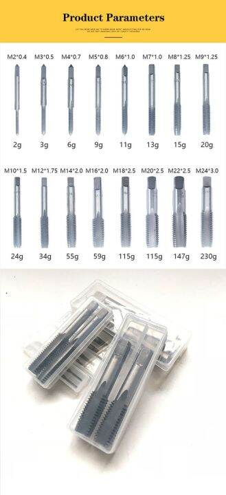 เครื่อง-hss-2ชิ้น-เซ็ตจุดขดเกลียวไขควงขลุ่ยตรงปลั๊กสกรูทรงเลขาคณิตมือแตะเครื่องมือชุดสว่าน