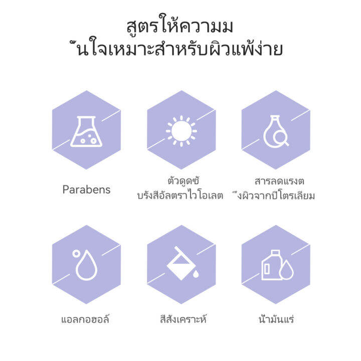 anlan-อุดมไปด้วยครีมทาใต้ตา-collagenista-antidark-spot-รักษาตา20กรัม