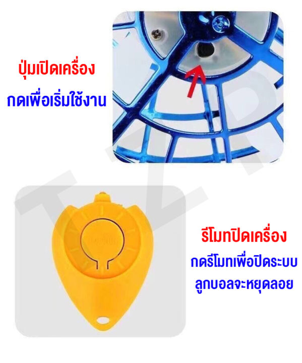 ของเล่นเด็ก-ลูกบอลบินวิเศษ-ฟลายอิ้ง-ลูกบอลหมุน-ลูกบอลเสียงหึ่งๆ-มีไฟled-หมุนได้-360องศา-ของเล่นสำหรับเด็ก-พร้อมส่ง