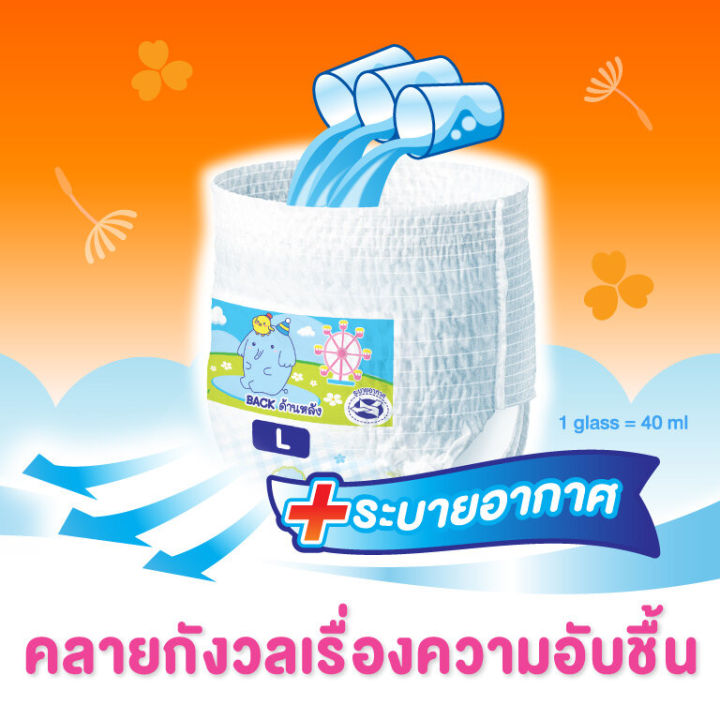 fernnybaby-1-ลัง-diapers-แพมเพิส-มามี่โปโกะ-mamypoko-มามี่โพโค-รุ่นบางสบาย-สีส้ม-รุ่นใหม่ล่าสุด-ราคาสุดคุ้ม