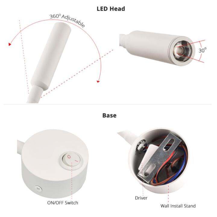 การอ่านการศึกษาหัวเตียงโคมไฟโคมไฟติดผนังไฟ-led-3w-โคมไฟอ่านหนังสือ-led-จุดติดตั้งในไฟกำแพงกลางคืนสายไฟปลั๊ก