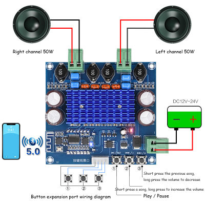โมดูลขยายสัญญาณเสียง XH-A308 Dual Channel 2X50W,บอร์ดเครื่องขยายเสียงบลูทูธ TPA3116D2กำลังสูง