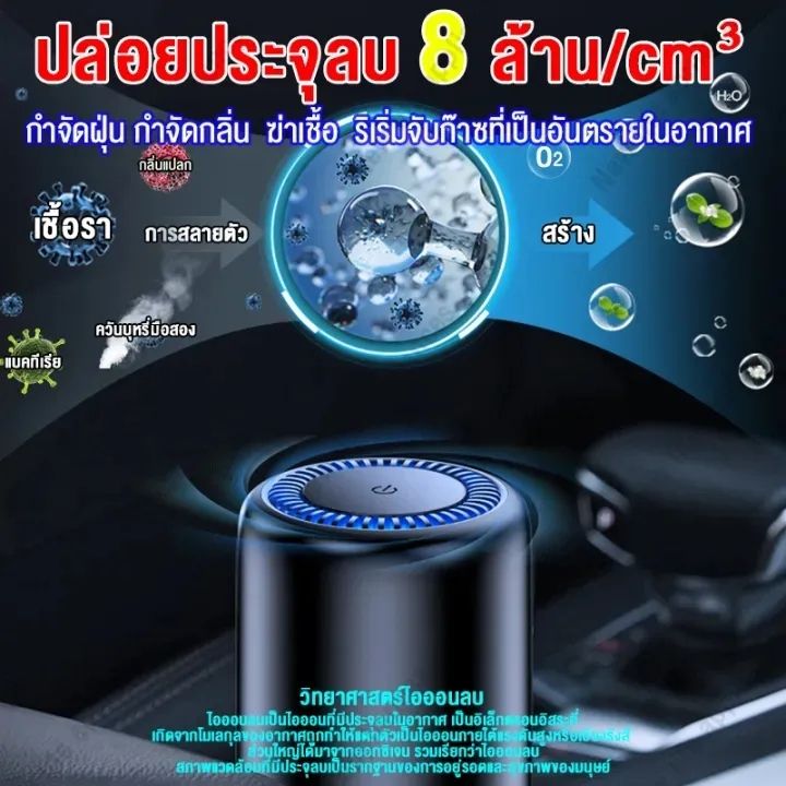 รุ่นใหม่-เครื่องฟอกอากาศ-เครื่องฟอกอากาศในรถยนต์-air-purifier-เครื่องฟอกอากาศไอออนลบในรถยนต์-ใช้ได้ทั้งในรถและที่บ้าน-ฆ่าเชื้อด้วยไอออนลบ-กําจัดฟอร์มาลดีไฮด์-ควันบุหรี่มือสอง-เครื่องฟอกอากาศพกพา-เครื่