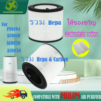 ? จัดส่งรวดเร็ว? สำหรับ ไส้กรองอากาศ ac0820 ac0810 ac0819 ac0830 ของแท้ Philips fy0194 fy0293 air purifier ฟิลิปส์ ไส้กรองเครื่องฟอกอากาศแบบเปลี่ยน แผ่นกรองอากาศ เครื่องฟอกอากาศ รุ่น Nano Protect HEPA Filter กรองฝุ่น PM2.5 กรองกลิ่น