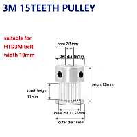 ลูกรอกฟัน3เมตร15ซี่ล้อซิงโครนัส Htd3m ความกว้างเข็มขัดจับเวลา10คันคลั๊ชมอเตอร์ไซค์รูอะไหล่ล้อสายพาน7/8มม. สำหรับเครื่องซีเอ็นซี