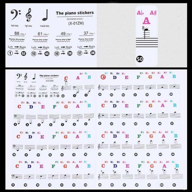 new-88-61-key-color-piano-letter-notes-stickers-keyboard-hand-roll-piano-keyboard-transparent-stickers-notation-transparent