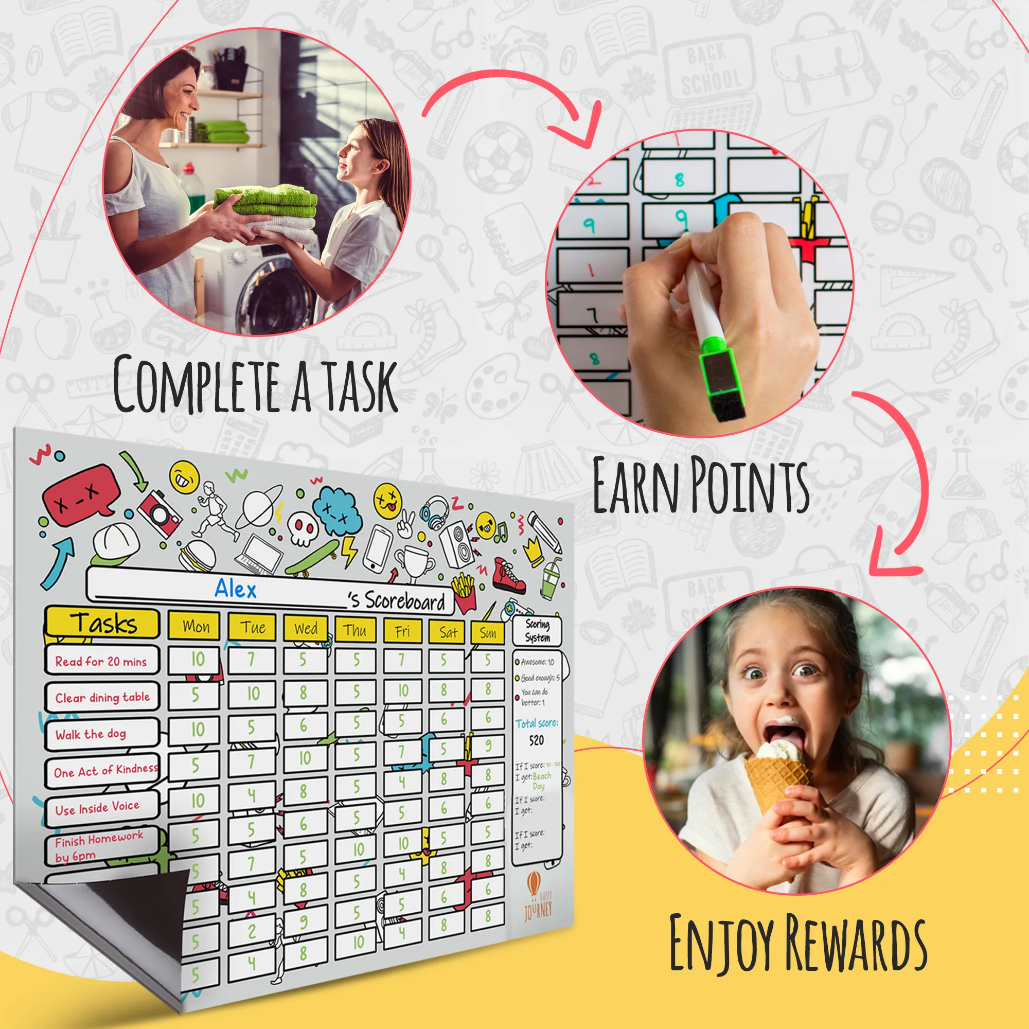 Fridge Chore Chart, Acrylic Calendar Board, Responsibility