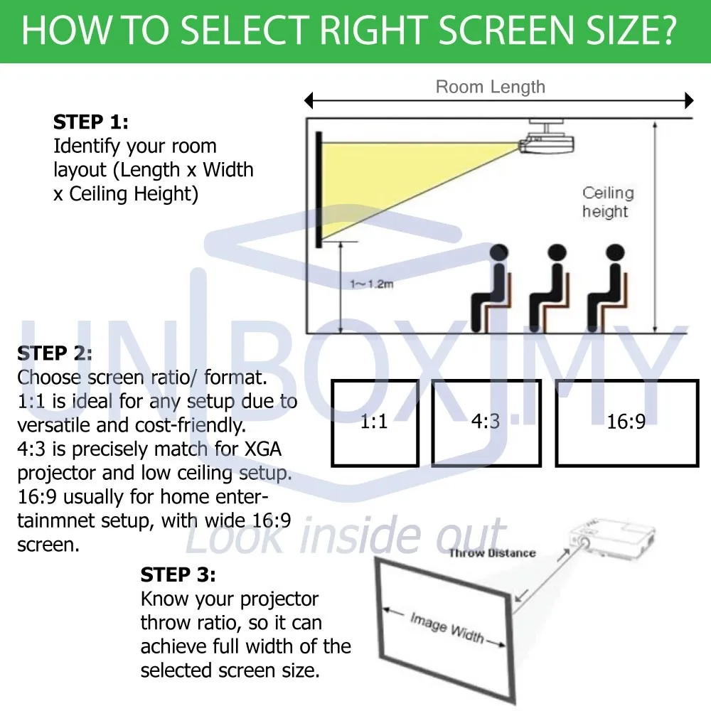 Ceiling Projector Screen Size Shelly Lighting