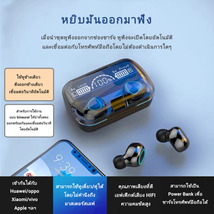 รับประกัน-5-ปี-vivo-หูฟัง-รองรับจอแสดงผลดิจิตอล-คุณภาพเสียง-hifi-ลดเสียงรบกวนอัจฉริยะ-กันน้ำเล่นเกม-กีฬา-แบตอึดทน-ใช้งานได้ยาวนาน