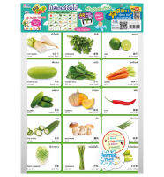 โปสเตอร์จัมโบ้ ชุด ภาพคำศัพท์ผัก "Super Veggies"