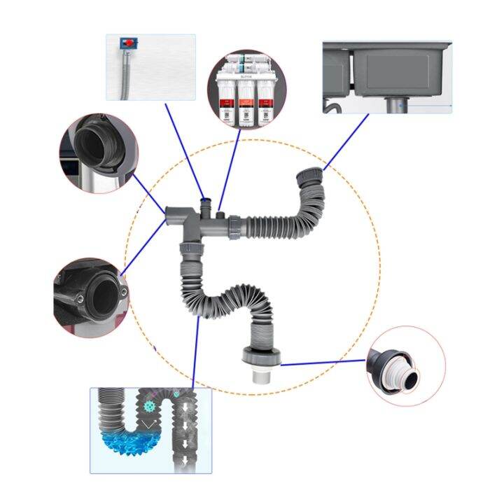 ท่อฝารูระบายน้ำแบบยืดหยุ่นพร้อมอะแดปเตอร์ท่อท่อระบายน้ำท่อขยายได้สำหรับฝารูระบายน้ำและที่ทิ้งขยะท่อระบายน้ำอ่างครัว