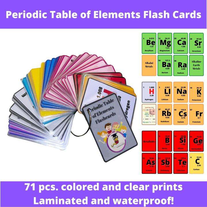 Periodic Table of Elements Flash Cards 118 Elements Complete Lazada PH