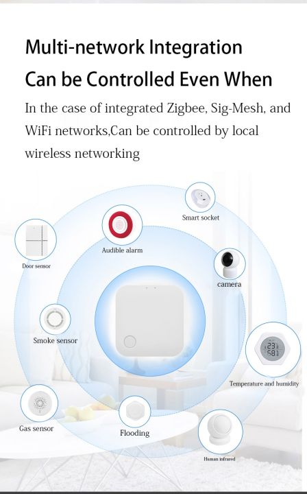 zigbee-wifi-gateway-hub-device-tuya-smart-life-app-remote-control-linkage-central-support-alexa-google-home-siri