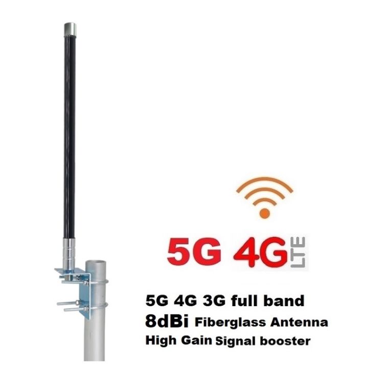 4g-wifi-router-fiberglass-antenna-8dbi-ip67-สำหรับพื้นที่ห่าง-สัญาณเครือข่าย-3g-4g-ตาม-บ้านพัก-ไร่-เขา-คอนโด-รีสอร์ท-ดอย