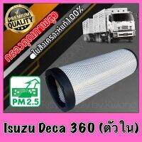 กรองเครื่อง กรองอากาศ กรองอากาศเครื่อง อีซูซุ เดก้า Isuzu Deca 360 (ตัวใน) เดการ์ เดก้าร์ อีซุซุ อีสุสุ