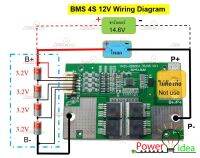 LiFePO4 BMS 4S 3.2V รุ่น 35/600A 12.6V/14.6V สำหรับสตาร์ทรถและรถมอเตอร์ไซค์ 35A พีค 600A [1ชิ้น]