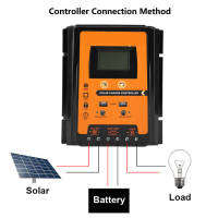 TOOLUP 【Ready Stock】12V/24V 30A50A MPPT Solar Charge Controller Solar Panel Battery Regulator Dual USB LCD Display