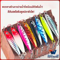 Wisell เหยื่อตกปลาน้ําจืด พลาสติกแข็ง เสมือนจริง artificial bait