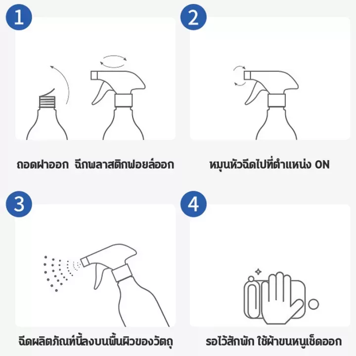 น้ำยาล้างห้องน้ำ-2-วินาที-ทำความสะอาดด่วน-น้ำยาขจัดคราบตะกรัน-ล้างห้องน้ำ-500ml-น้ำยาขัดห้องน้ำ-คราบน้ำบนกระจก-ขัดก๊อกน้ำ-คราบตะกรัน-คราบกระเบื้อง-น้ำยาทำความสะอาดห้องน้ำ-โฟมล้างห้องน้ำ-น้ำยาดับกลิ่นช