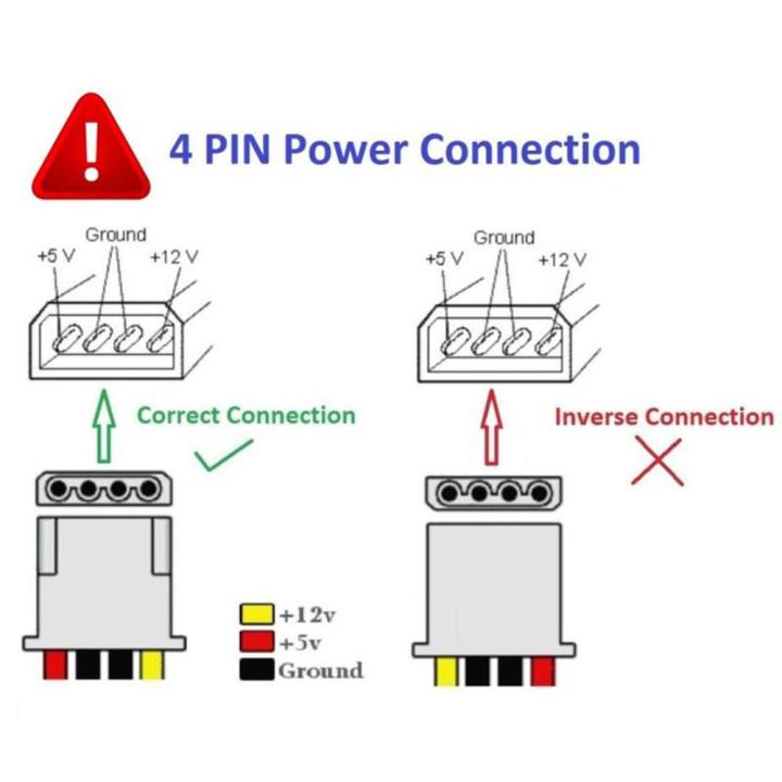 มัลติฟังก์ชั่-usb-3-0-hub-esata-sata-พอร์ตภายในเครื่องอ่านบัตรพีซีแดชบอร์ดสื่อด้านหน้าแผงเสียงสำหรับ-sd-ms-cf-tf-m2-mmc-การ์ดหน่วยความจำเหมาะกับ-5-25-อ่าว