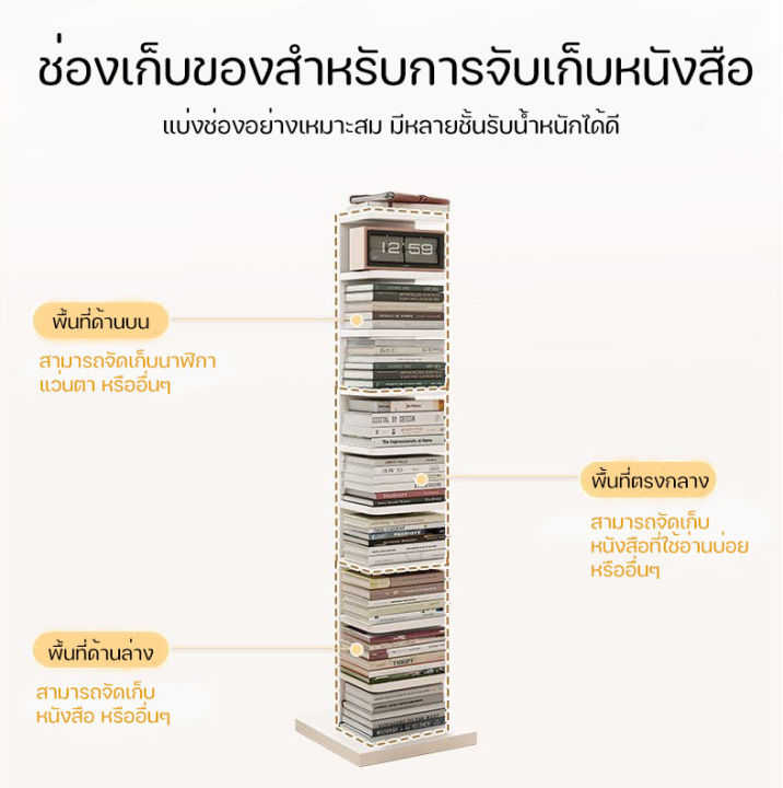 ชั้นวางหนังสือ-ตู้เก็บหนังสือ-ชั้นวางหนังสือตั้งพื้น-ตู้วางหนังสือ-พร้อมลิ้นชัก-ชั้นวางของอเนกประสงค์-ชั้นวาง-พร้อมส่งจากไทย