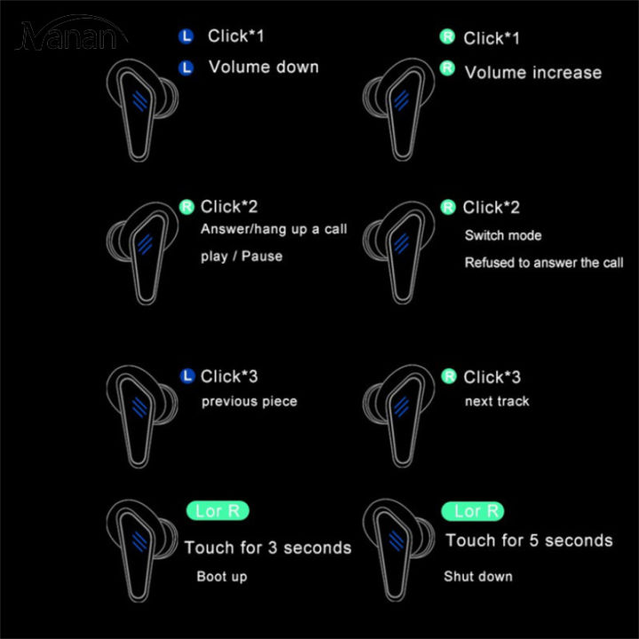 k33ซับวูฟเฟอร์ชุดหูฟังสำหรับเล่นเกมบลูทูธ5-0-touch-control-หูฟังเพลงในหูพร้อมไมโครโฟน-hd