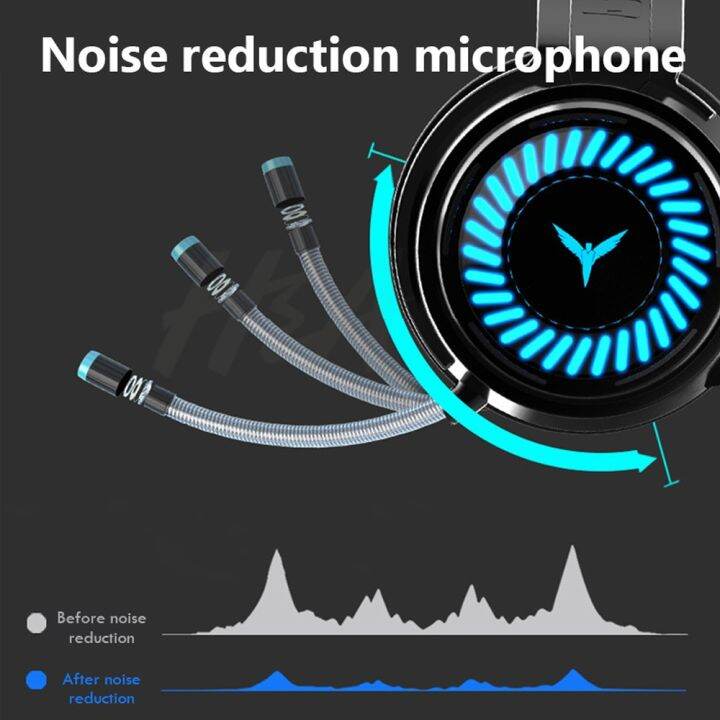 หูฟังสำหรับนักเล่นเกมชุดหูฟังเล่นเกมหูฟังแบบมีสายสเตอริโอเสียงรอบทิศทาง7-1ไมค์-usb-แสงหลากสีสำหรับหูฟังเล่นเกมแล็ปท็อป-ps4-pc
