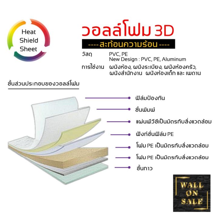 promotion-คุ้มที่สุด-วอลโฟม-3d-กันความร้อนเกรดพรีเมี่ยม-ลายอิฐ-100x30-cm-หนา-10-mm-มีสติ๊กเกอร์กาวในตัวติดตั้งเองได้-diy-ราคาดี-วอลเปเปอร์-วอลเปเปอร์-ติด-ผนัง-วอลเปเปอร์-สวย-ๆ-วอลเปเปอร์-3d