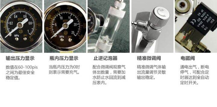 เครื่องควบคุม-co2ในตู้ปลาการควบคุมความดันเช็ควาล์วโต๊ะลดความกดอากาศเครื่องทำฟองอากาศ110v-regulator-อะแดปเตอร์กระบอกสูบ