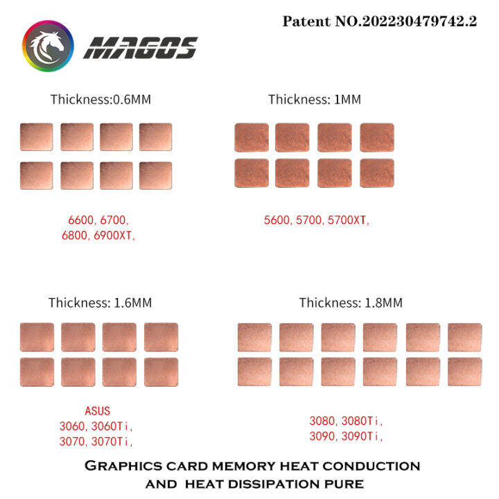 Copper GPU VRAM Memory Heatsink Shim,VGA Minner For RTX3060 3070 3080
