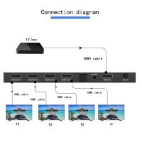 HDMI To HDMI 1X2/1X4 With Scaler/Audio Extract /EDID HDMI 2.0 HDCP 2.2 HDMI Splitter 1080P 4K Game Live Screen Splitter For TV