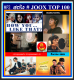 [USB/CD] MP3 สตริงรวมฮิต JOOX CHART TOP 100 : สิงหาคม 2563 #เพลงไทย #เพลงฮิตโดนใจ