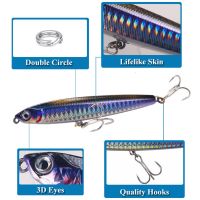 Limited Time Discounts 10G 14G 18G 24G Sinking Minnow Pencil Fishing Lure Wolers Hard Bait Metal Hardbait Artificial Bait Woler For Jigging Fishing