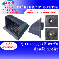 GFLOW   ฝาครอบช่องระบายอากาศ Canopy ท่อหลัง  Ø 4,6 นิ้ว สีเทาเข้ม (มีเข็มขัดรัดท่อขายเพิ่ม) หัวจ่ายระบายอากาศ หัวจ่ายแบบครอบ