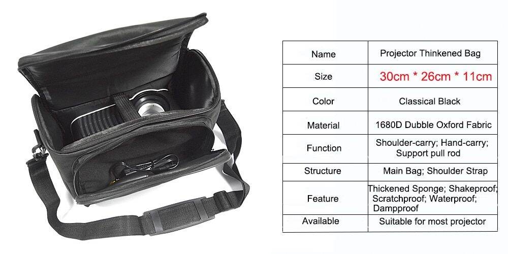 Touyinger กระเป๋าเก็บของโปรเจคเตอร์สำหรับ X20 T4มินิ T2A M5 LED96รองรับ ...