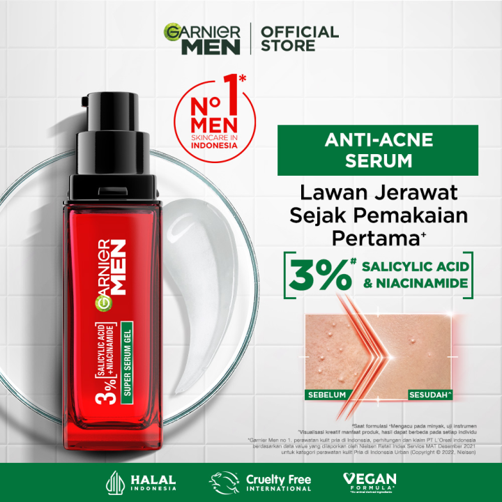 Skincare Untuk Pria Berjerawat