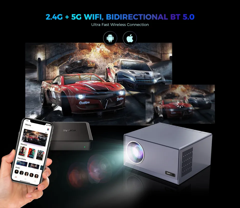  Mini Projector for iPhone, 5G WiFi Bluetooth Projector, 9000  Lumen 1080P Supported Portable Projector with ±15°/4P/4D Keystone & 50%  Zoom, Outdoor Projector Compatible with Gaming/PC/TV Stick (Grey) :  Electronics