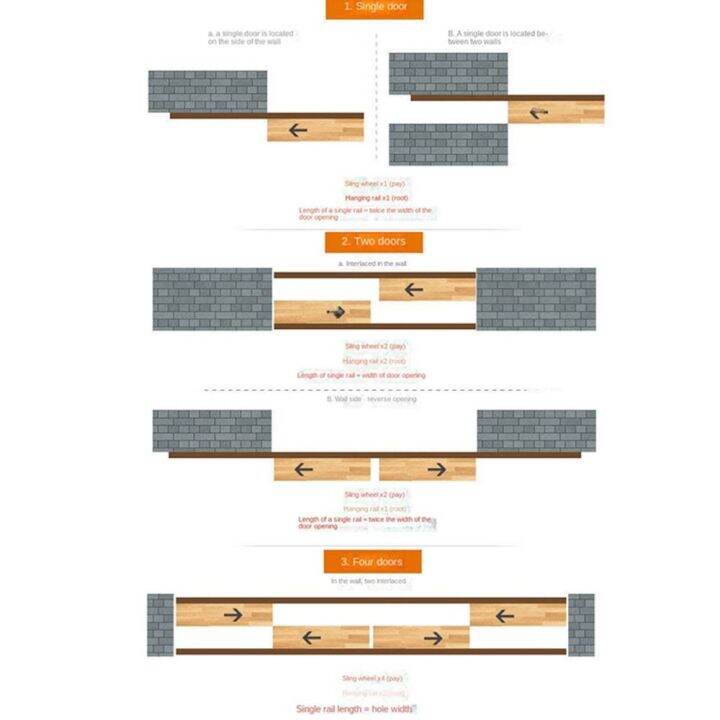 sociable-บัฟเฟอร์-ล้อประตูบานเลื่อน-ตู้เสื้อผ้าในตู้เสื้อผ้า-โลหะสำหรับตกแต่ง-ล้อแขวนประตู-สากลสากลสากล-การยกกระชับ-ชุดลูกกลิ้งประตู-ประตูพับได้