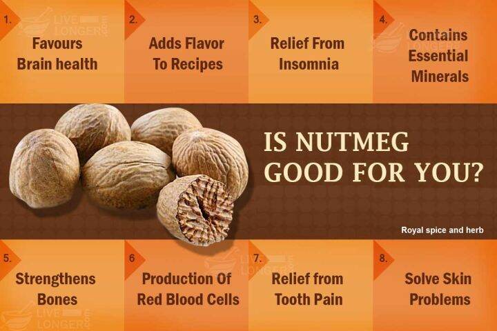 ground-nutmeg-powder-1000-grams-100-jaiphal-nutmeg-powder-high-quality