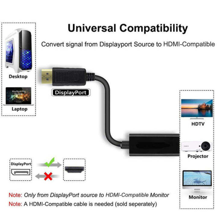 4k-displayport-tohdmi-อะแดปเตอร์ที่เข้ากันได้ตัวแปลงพอร์ตจอแสดงผลตัวผู้-dp-เป็นตัวเมียอะแดปเตอร์สายเคเบิลทีวี-hd-วิดีโอเสียงสำหรับ-pc-tv-rational