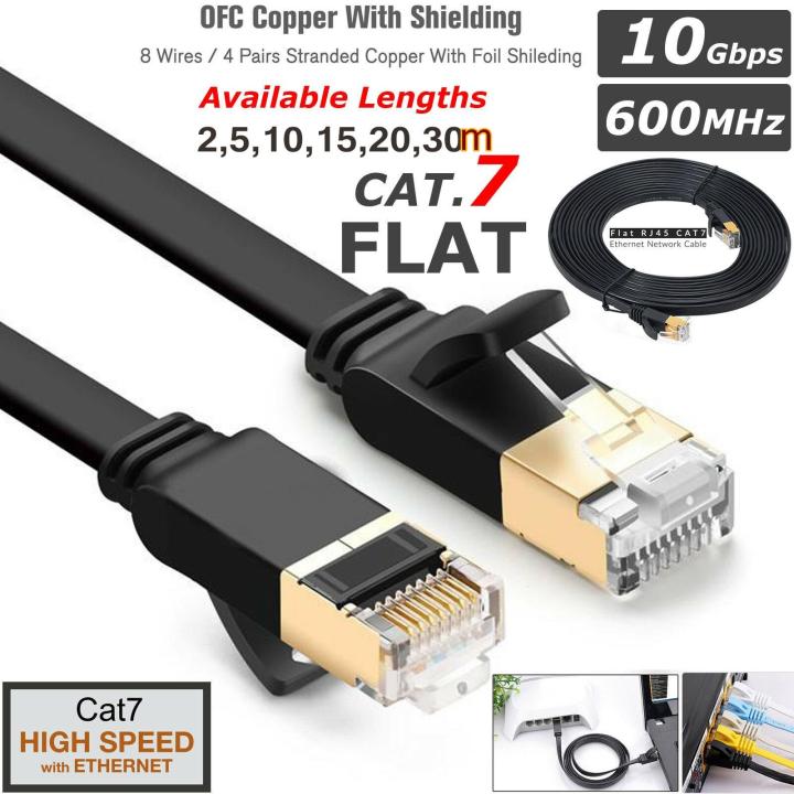 2m-5m-10m-15m-20m-30m-cat7-ethernet-cable-rj-45-network-cable-utp-lan-cable-cat-7-rj45-patch-cord-for-router-laptop-cable-ethernet