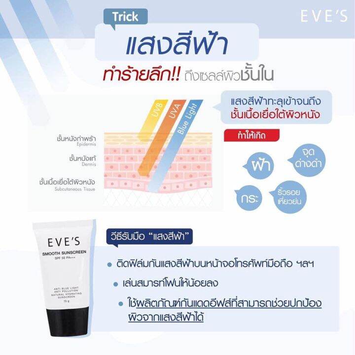 eves-smooth-sunscreen-spf-50-pa-กันแดดอีฟส์ตัวใหม่-ครีมกันแดดผิวหน้า-คุมมัน-กันน้ำ-กันเหงื่อ