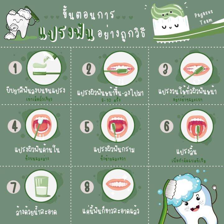 5-หลอด-1-250-ส่งฟรี-haewon-tooth-paste-ยาสีฟันแฮวอน-สมุนไพรธรรมชาติ-หลอดละ-80g