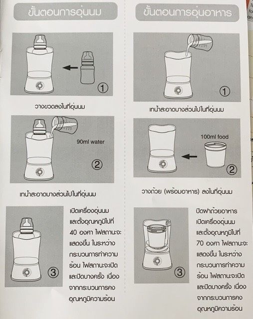 camera-เครื่องอุ่นนม-อุ่นอาหาร-2in1-ประกันศูนย์ไทย-3-ปี