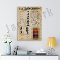 Blacksmith Knowledge Poster ทั่ง Blacksmith Art Metalworking Tools โปสเตอร์ผ้าใบพิมพ์ Blacksmith Gift